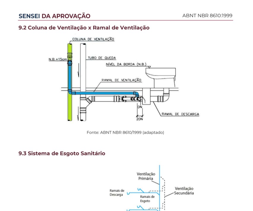 Guia 5