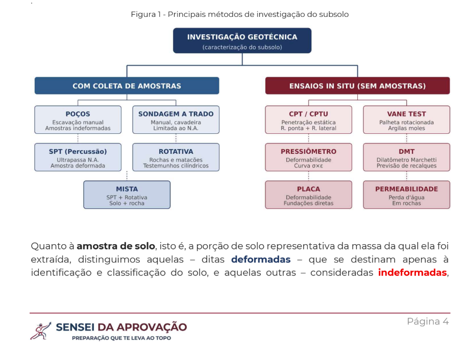 Guia 6